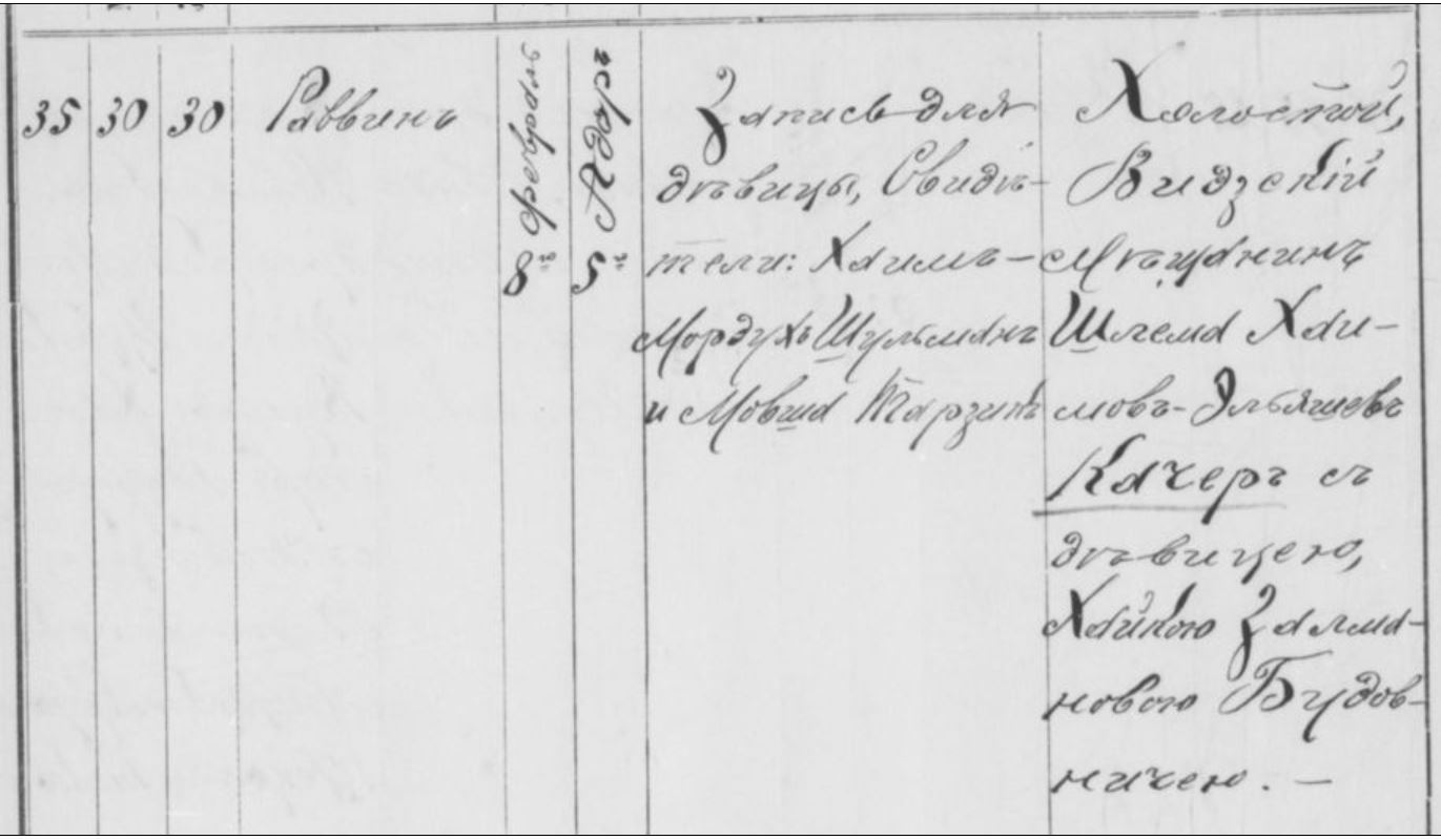 1904 Dvinsk marriage